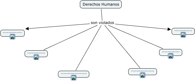 Educar en Democracia